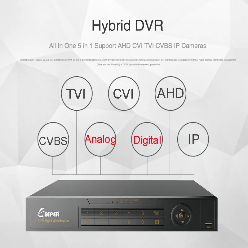 Видеорегистратор KEEPER 4 канала 1080N AHD Full HD 5 в 1 гибридная камера видеонаблюдения с