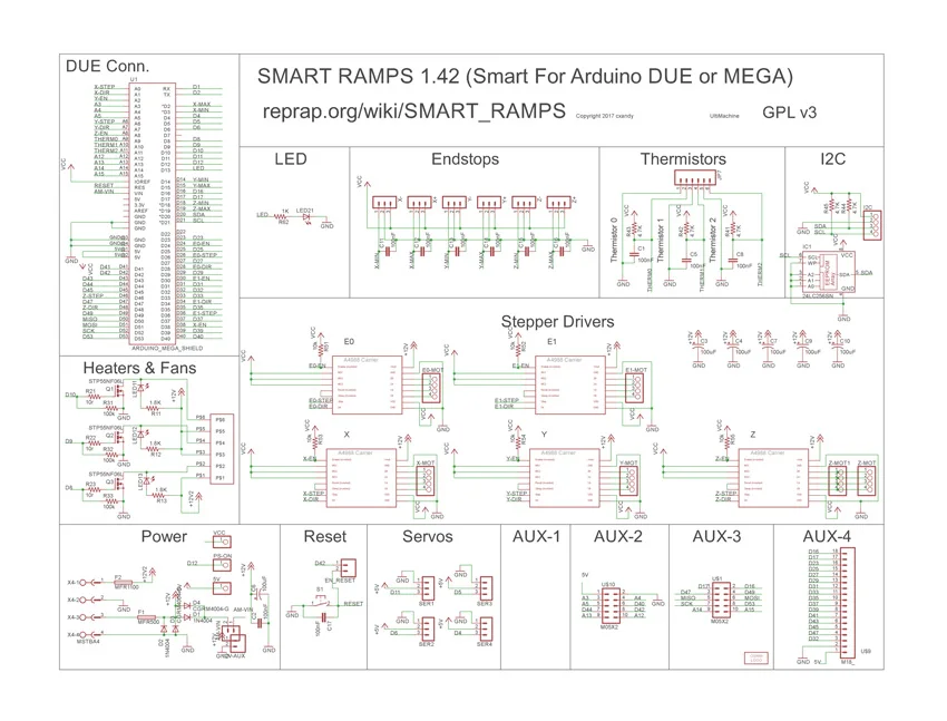 Умные пандусы для Arduino Due(как Ramps FD или RADDS) блок 3d печати Новая контрольная панель управления