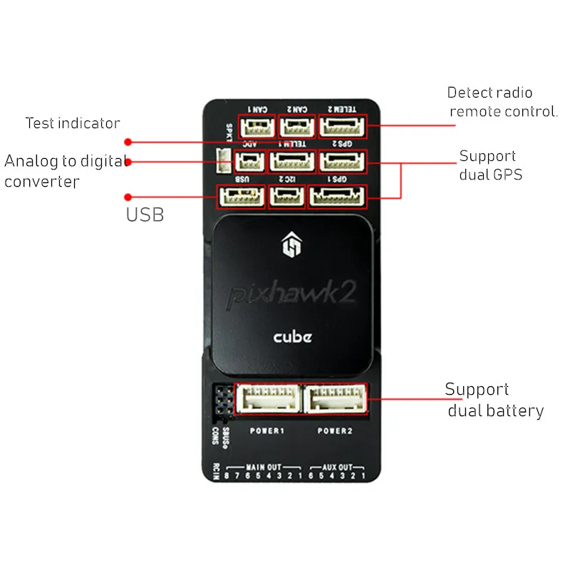 Pixhawk2 комплект разработчика Intel Edison Встроенный gps модуль PIX2 с открытым исходным кодом управления полетом