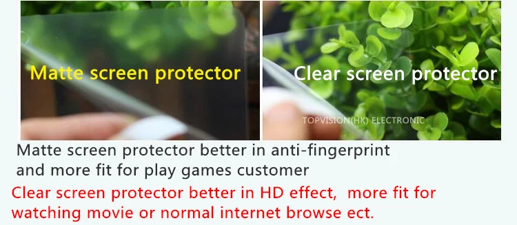 hd передний прозрачный протектор экрана для IPad Mini 1 2 3 Защитная пленка защита крепкая картонная упаковка и можно проверить онлайн статус