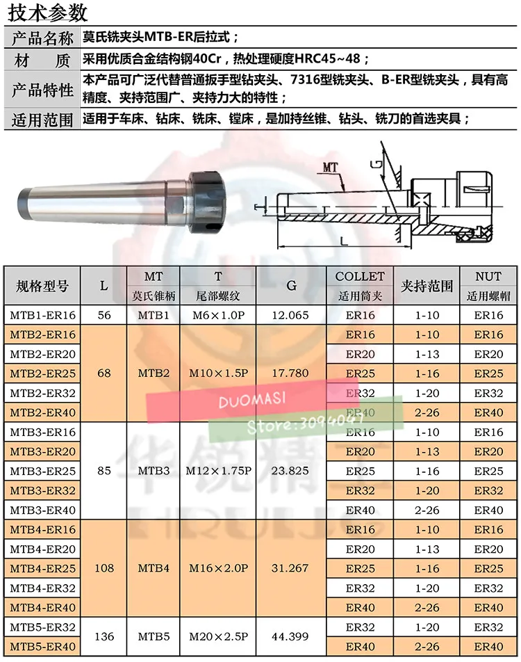 Pcs Collet Chuck titular 1 MTB4 M16