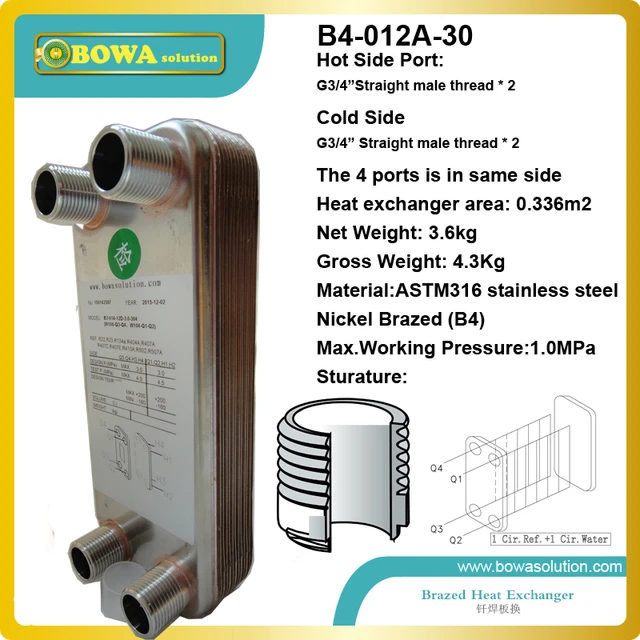 0.34m2 plates Nickel brazed stainless steel plate heat exchanger excellent  quality parts for heating equipment or boat engine - AliExpress