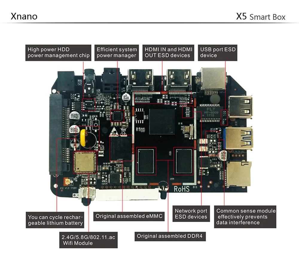 Xnano X5 Смарт ТВ приставка Android 6,0 Realtek RTD1295 четырехъядерный ТВ приставка 2G DDR4 16G USB3.0 wifi Bluetooth 4,0 HDMI в медиаплеер