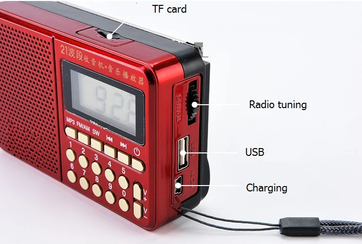 Карманное радио FM/AM/SW 21 полоса радио мини портативный Перезаряжаемый Радиоприемник динамик поддержка USB TF карта музыкальный MP3 плеер