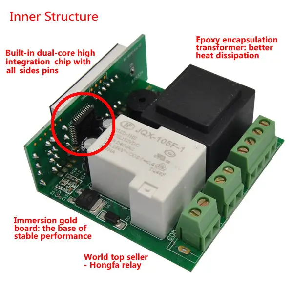 HC-110M(220V30A) 