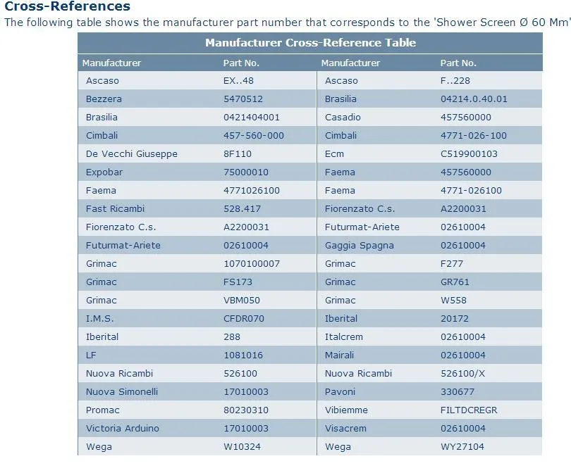 Душ экран фильтр 60 мм x 20 мм поместиться много моделей кофе машина 1081016