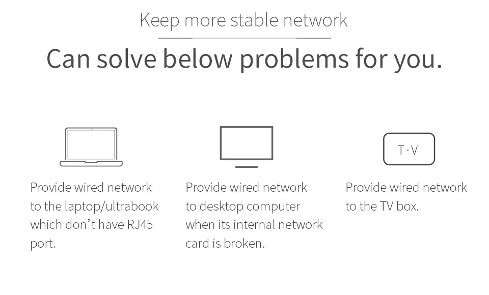 USB 3,0 к RJ45 10/100/1000 Мбит/с Gigabit высокой Скорость RJ45 Ethernet LAN Сетевой адаптер для Win 7 8 10 Linux ноутбука, настольного компьютера, ноутбука Macbook