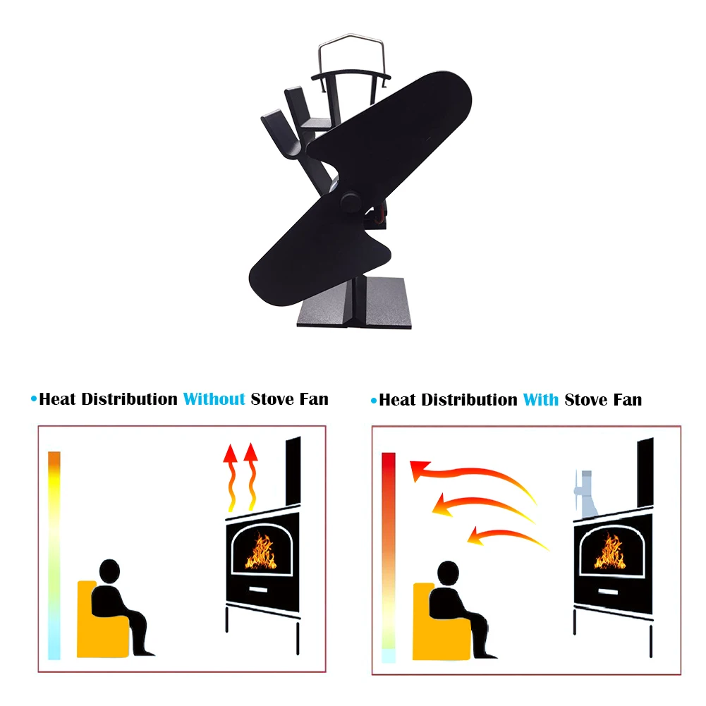 2 лезвия тепла питание дровяной печи вентилятор эко вентиляторы для дерева печи домашний камин вентилятор эффективного распределения