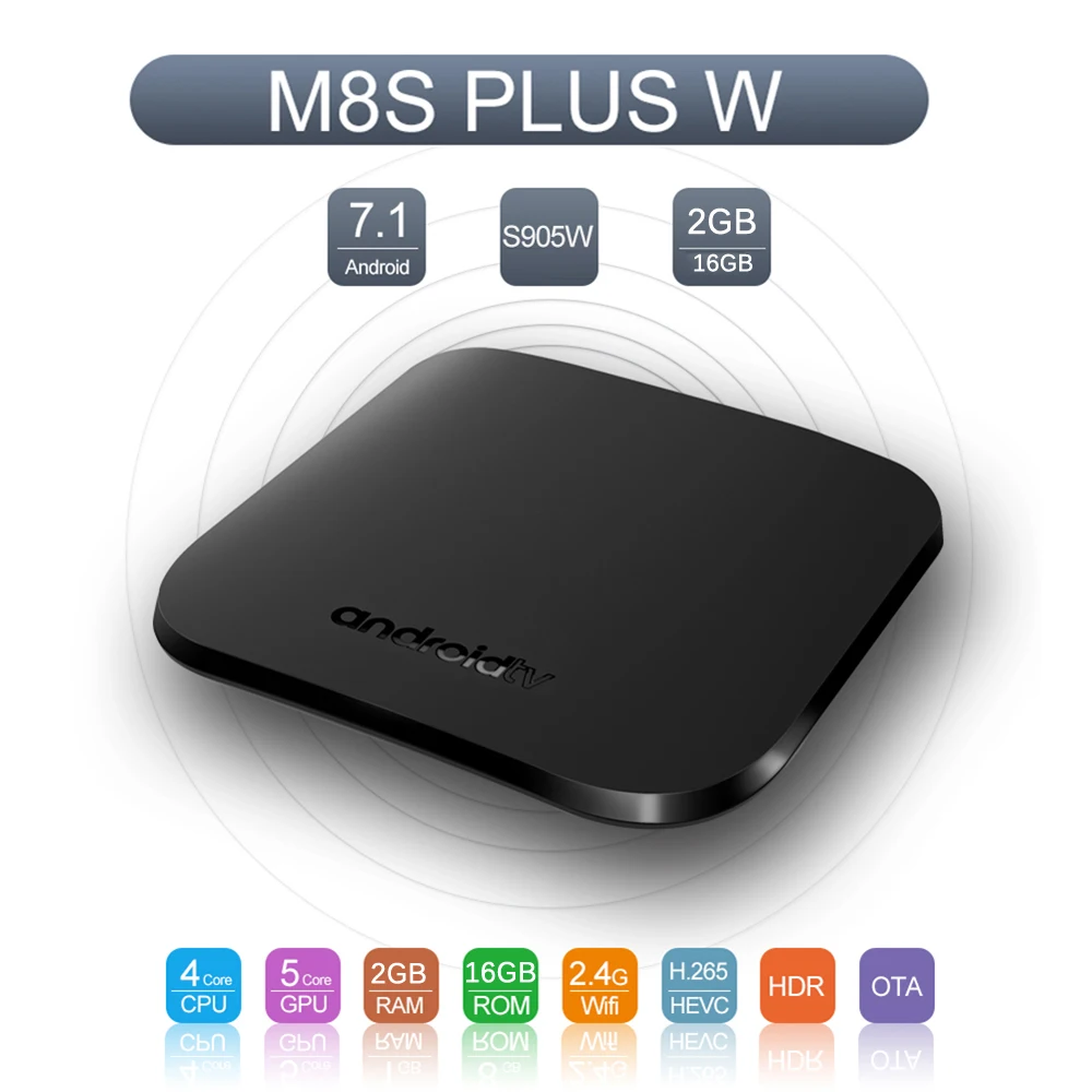 ТВ приставка M8S PLUS W Android 7 1 четырехъядерный Amlogic S905W H.265 HDR ГБ/8 ГБ Smart Miracast Airplay DLNA Wi Fi