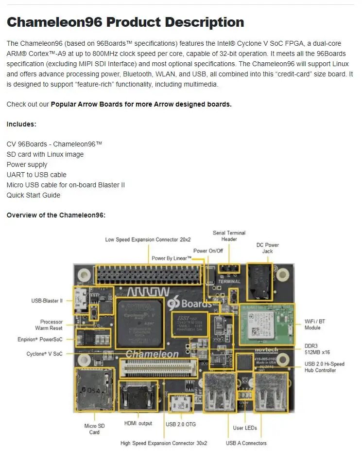 Chameleon96 Kit INFO