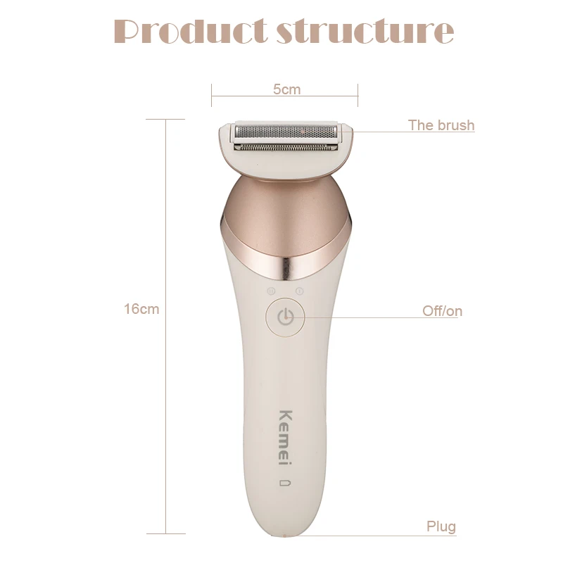 Product structure 4