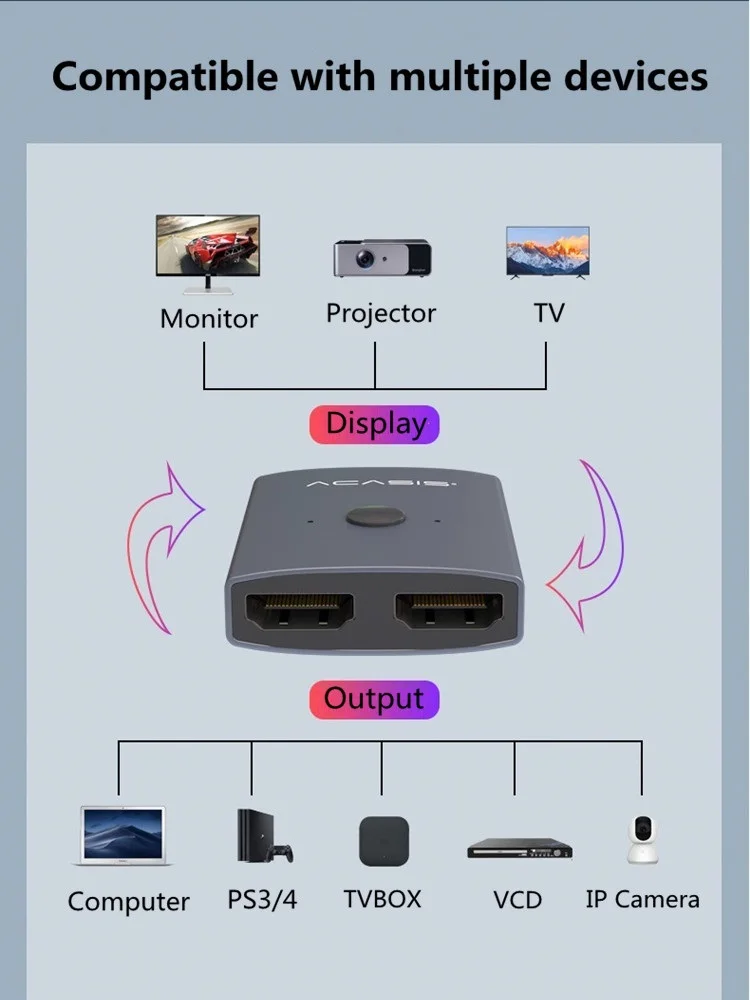 4 K 2X1 HDMI 2,0 двунаправленный интеллектуальный коммутатор из алюминиевого сплава Ahell 1X2 Ultra HD двунаправленный HDMI коммутатор 1080 p Разрешение HDCP