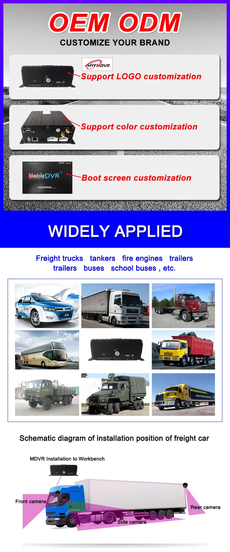 Audio and video 6-channel remote monitoring host SD+ hard disk cycle recording 4G GPS MDVR truck / taxi / bus /school bus