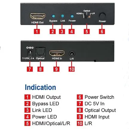  HDMI 4K2K AUDIO INSERTER