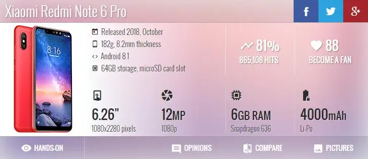 ЖК дисплей и сенсорная панель для Xiaomi Redmi Note 6 Pro дигитайзер дисплея Note6 запасные