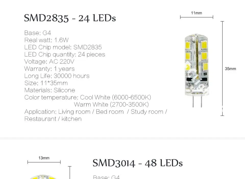 YNL 10 шт. G4 Светодиодный светильник высокой мощности 3 Вт SMD2835 3014 AC DC 12 В AC 220 В белый/теплый белый светильник, заменить галогенный точечный светильник