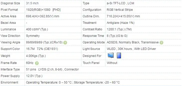 HDMI VGA Аудио ЖК-дисплей плата контроллера+ 32 дюймов ЖК-дисплей панель с 1920*1080 DIY 32 дюймов ЖК-дисплей монитор