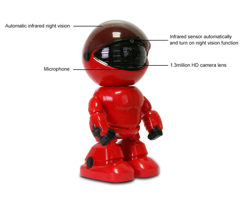 Robot camera feature 10