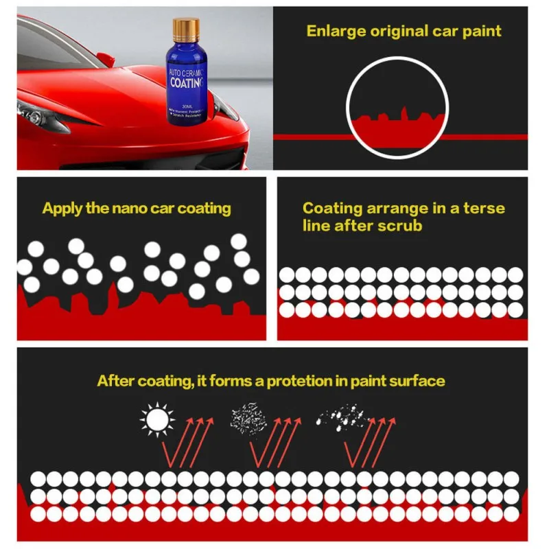 2Pcs Anti-scratch Car Polish Car Liquid Ceramic Coat Auto Detailing Glasscoat Paint Care Super Hydrophobic Glass Coating Polish