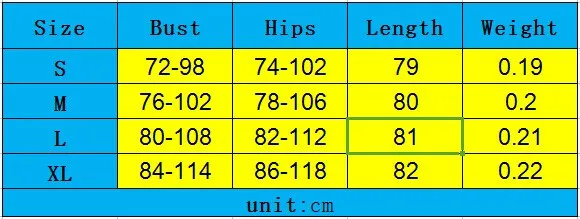 15.46-30