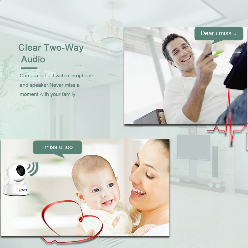 Умная ip камера BESDER Home для безопасности Wi Fi 1080P P2P двусторонняя аудиосвязь