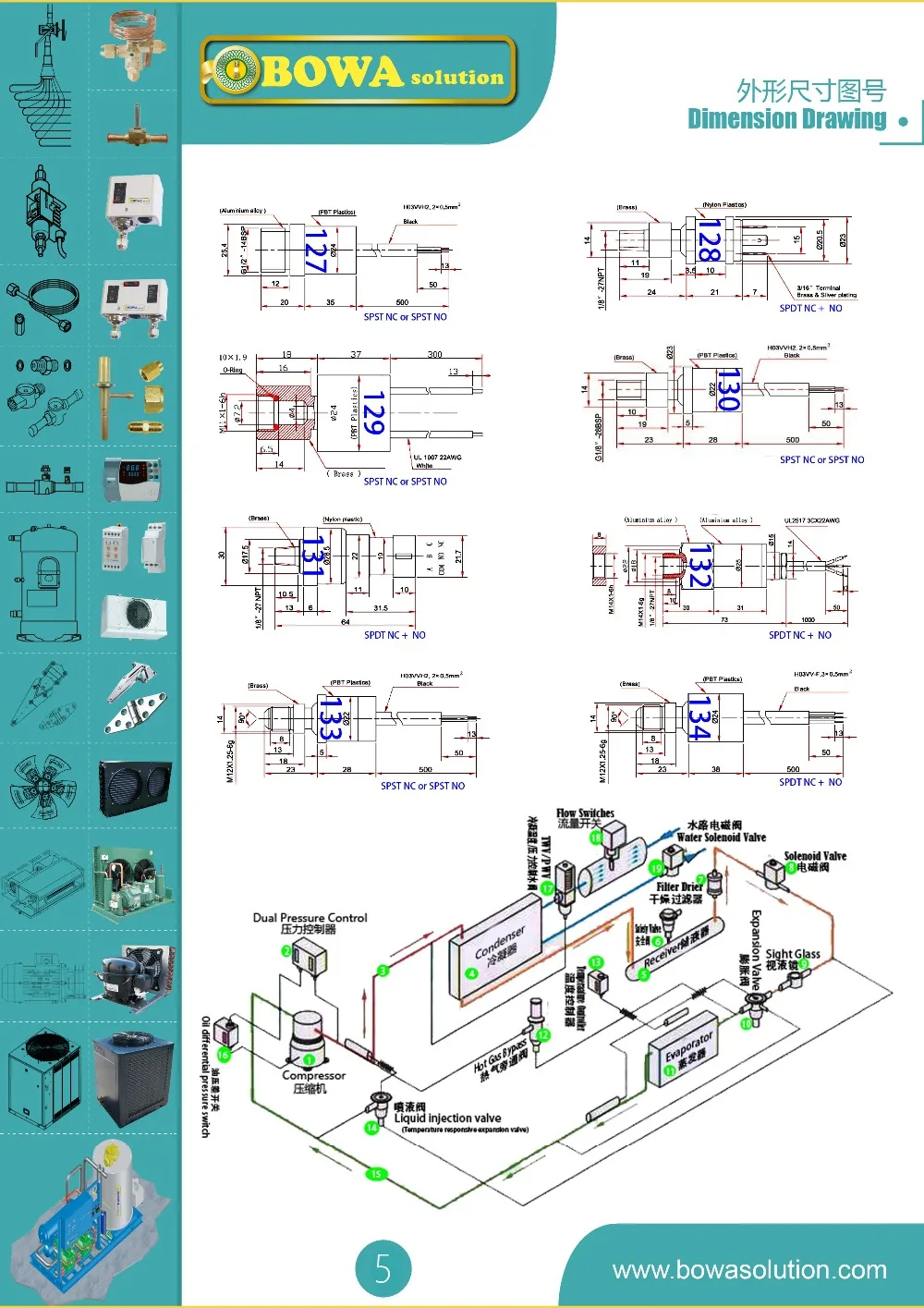 HTB1eijqacfrK1RjSszcq6xGGFXan