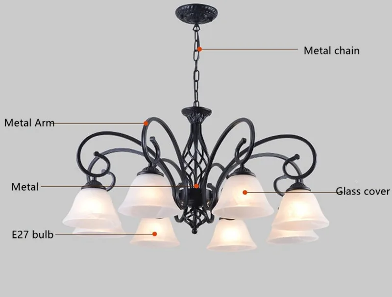 Modern Metal Body Glass lampshade Chandelier E27 Led bulb Light Ceiling Lamp European Traditional Decoration Lighting Fixture M