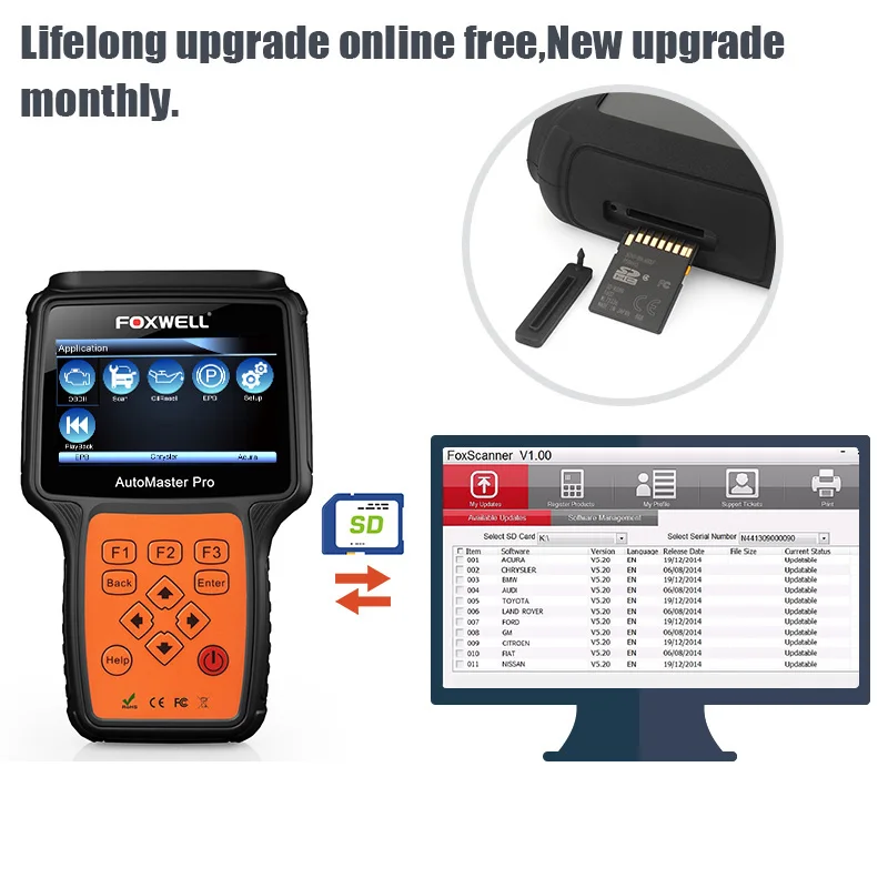 Foxwell NT624 Pro OBD2 ABS Airbag SRS сканер автомобильных полноприводных систем двигатель