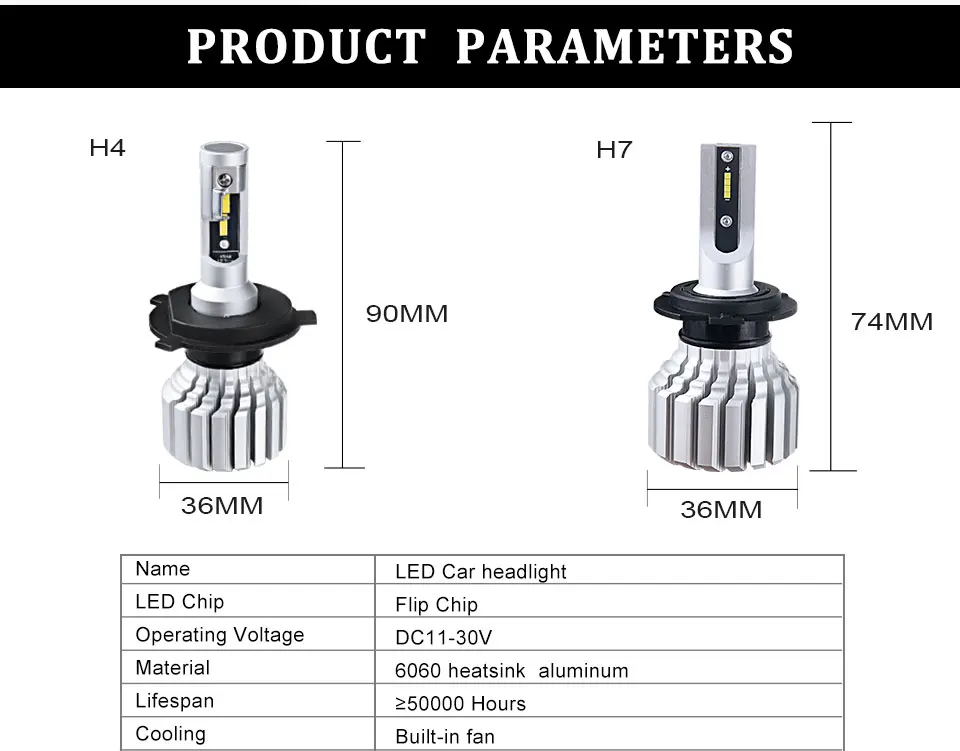 MeeToo H7 светодиодные лампы H4 светодиодные фары авто безвентиляторный 10000лм H1 H11 Bombillas Led Para Automovil H15 9005 Hb4 Csp чипы автомобильные лампы 72 Вт