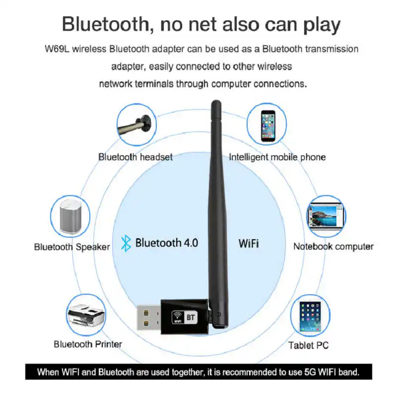 ЗАПО Бесплатная файл диска 5G/2,4G Wi-Fi Usb Bluetooth 4,0 адаптер Беспроводной Ac 600 Мбит/с высоким коэффициентом усиления антенна Сеть карты для