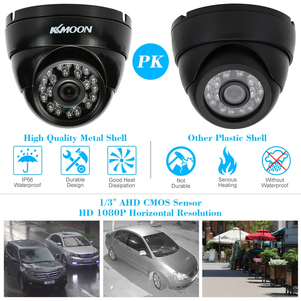 KKmoon 1080 P AHD купольная камера видеонаблюдения 2.0MP 3,6 мм 1/" CMOS 24 ИК лампы для мотоциклов ночное видение IR-CUT водонепроницаемый видеонаблюдения камера