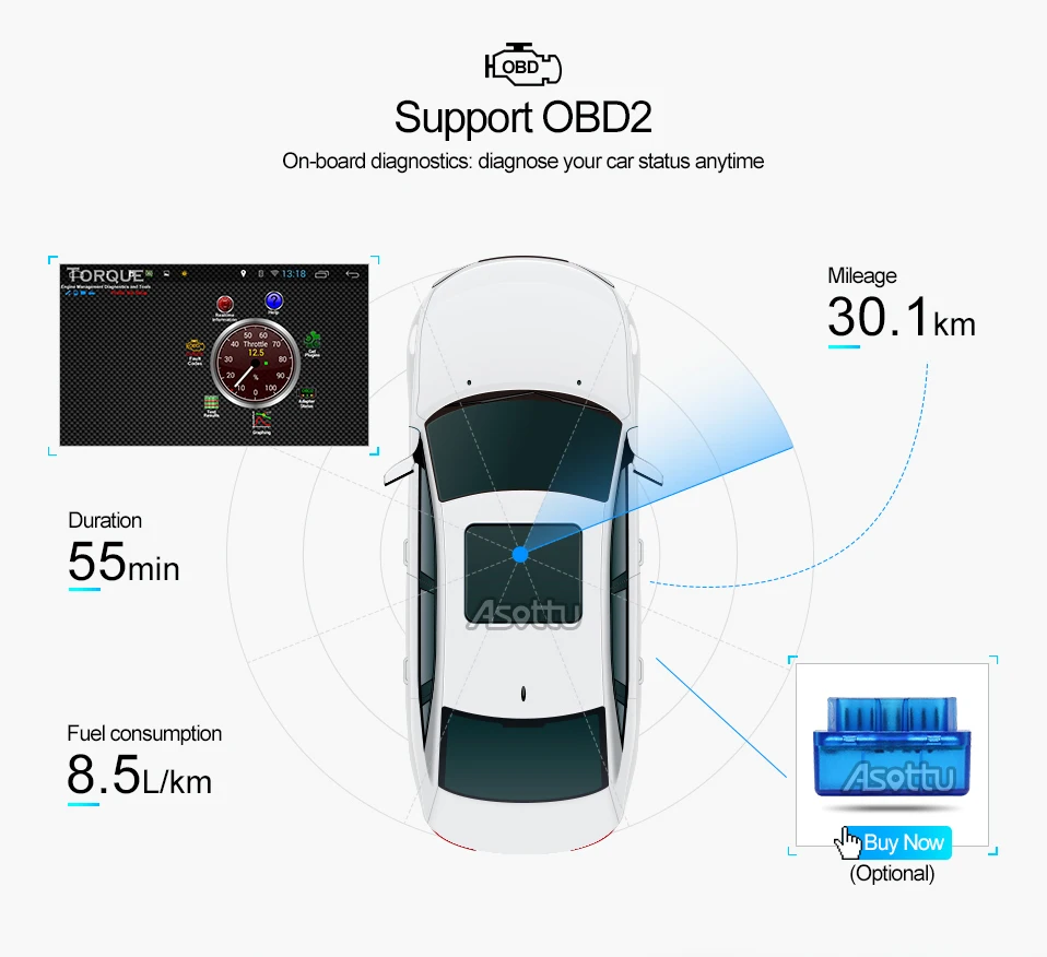 Clearance Asottu CWD7060 2G android 8.1 car dvd gps navigation radio video player stereo universal 2 din radio car multimedia player gps 18