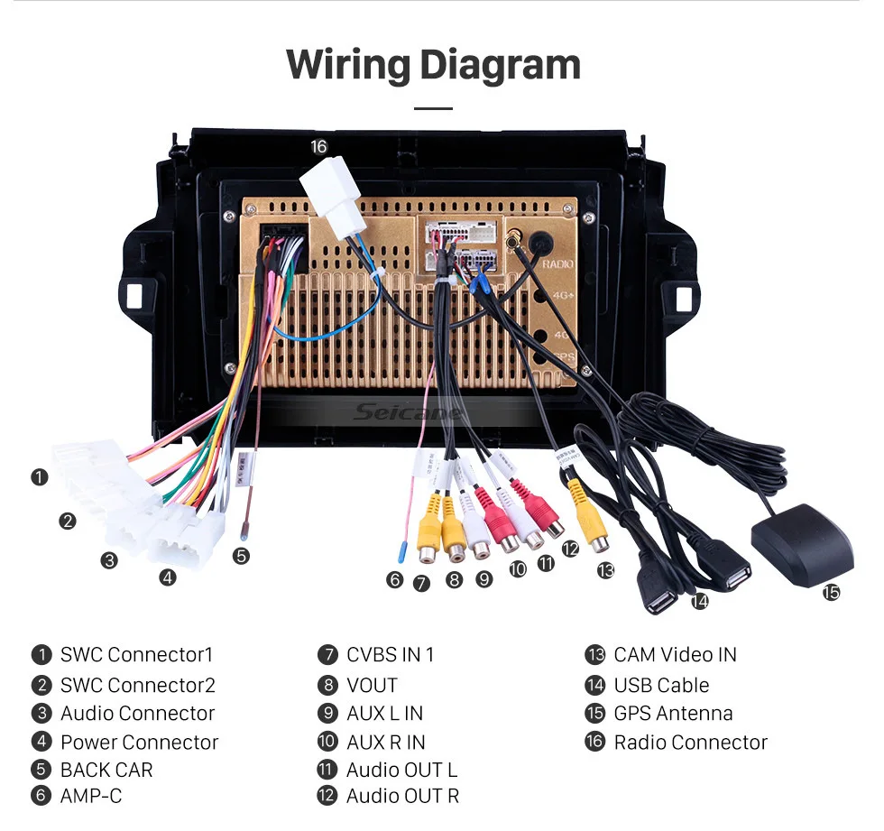 Best Seicane 2din Android 8.1 Touchscreen Car Radio Wifi GPS Navigation Stereo For 2016 2017 2018 Toyota Fortuner Multimedia Player 20 Best Seicane 2din Android 8.1 Touchscreen Car Radio Wifi GPS Navigation Stereo For 2016 2017 2018 Toyota Fortuner Multimedia Player 20