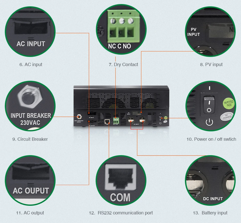 Источник питания Easun MPPT солнечный инвертор 2400W 3 kva 24V 220V Гибридный Инвертор Чистая синусоида встроенный 60A MPPT Солнечный контроллер зарядное устройство