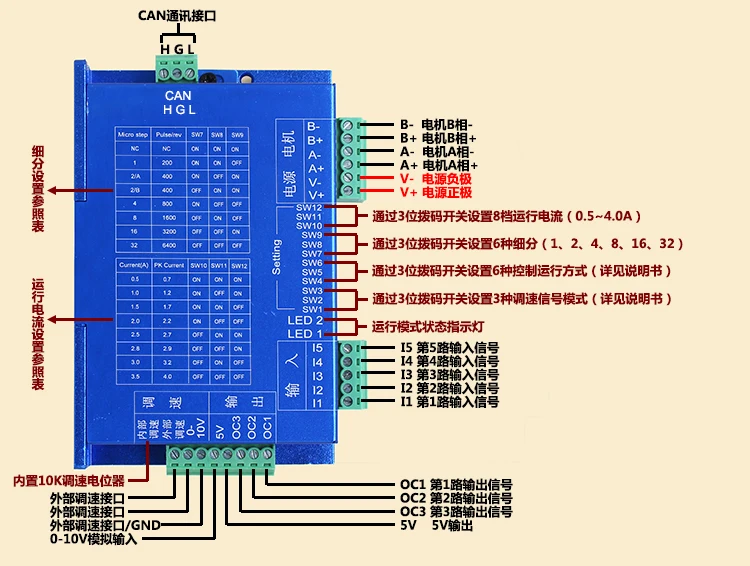 Интегрированный шаговый контроллер привода одноосный CAN/modbus-rtu-232/485 контроллер