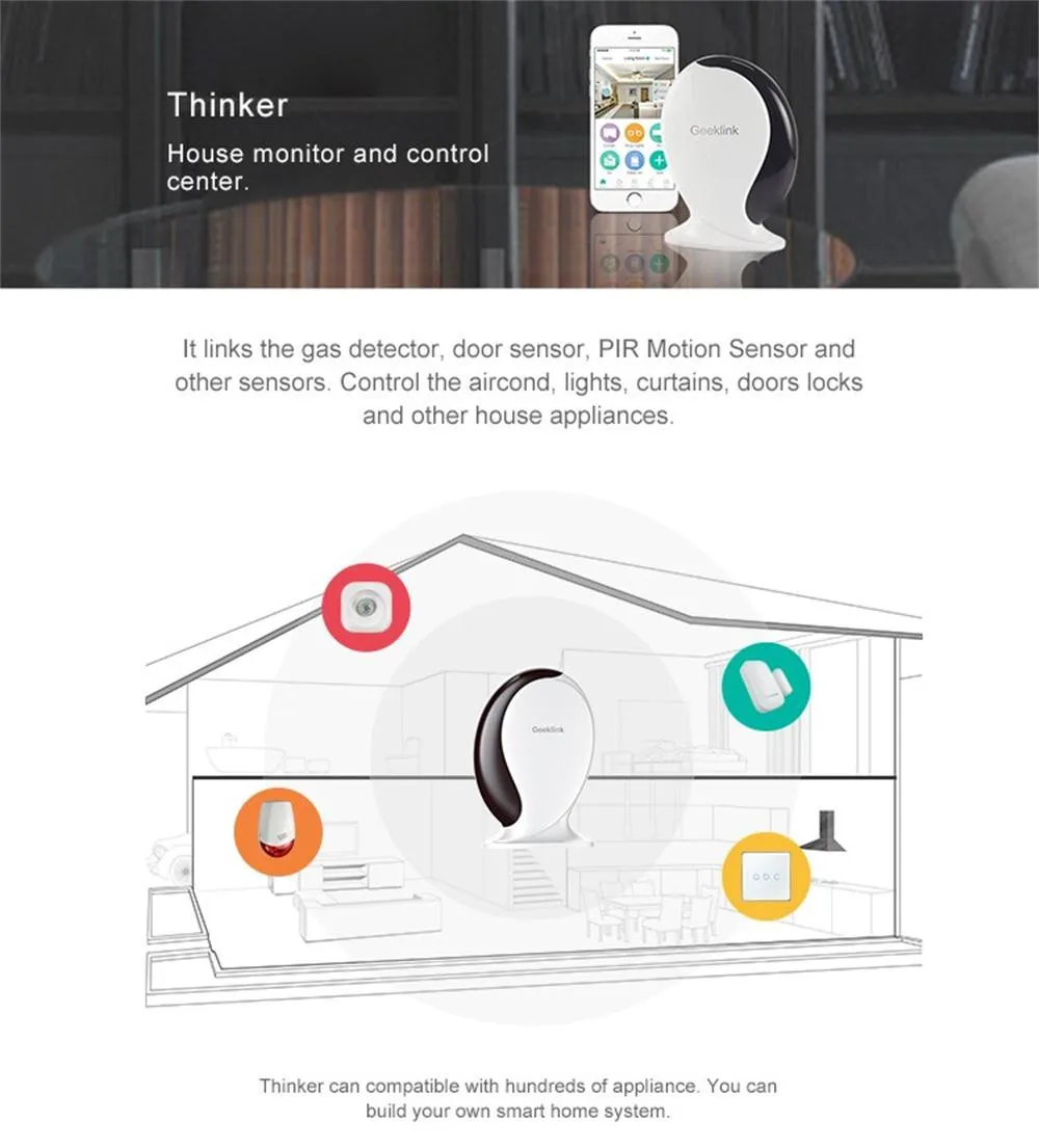 Geeklink Thinker Умный дом WiFi+ IR+ RF+ 4G пульт дистанционного управления приложение Siri Голосовое управление ler работа для Alexa Google центр автоматизации дома