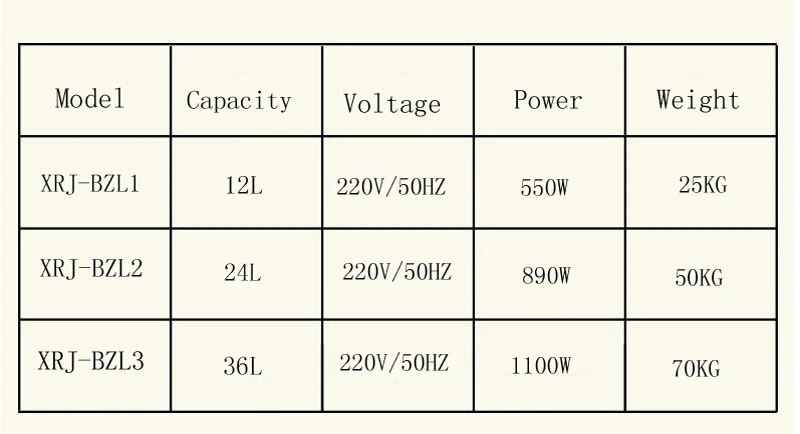 110V/220V snow melting machine independent temperature control large capacity snow mud machine sand ice snow melting machine