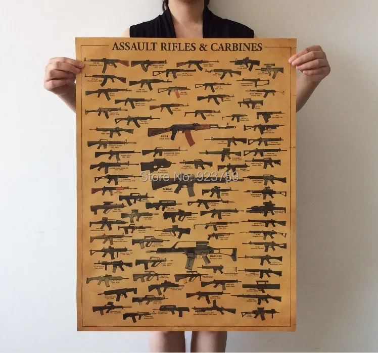 

Mixed order and combine shipping XXL Vintage Wallpaper Poster 28x20 Inch(71*51.5cm )ASSAULT RIFLES&CARBINES