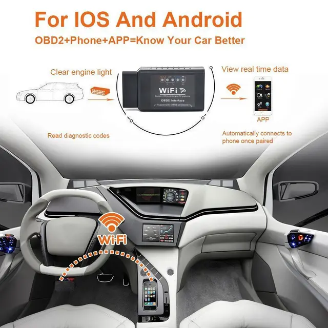 V1 5 ELM327 Car WIFI OBD 2 OBD2 OBDII Scan Tool Foseal Scanner Adapter Check Engine V1.5 ELM327 Car WIFI OBD 2 OBD2 OBDII Scan Tool Foseal Scanner Adapter Check Engine Light Diagnostic Tool for iOS & Android