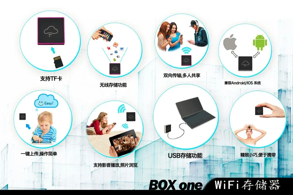 JEDX BoxOne мини WiFi Беспроводная коробка для хранения Жесткий диск USB драйвер