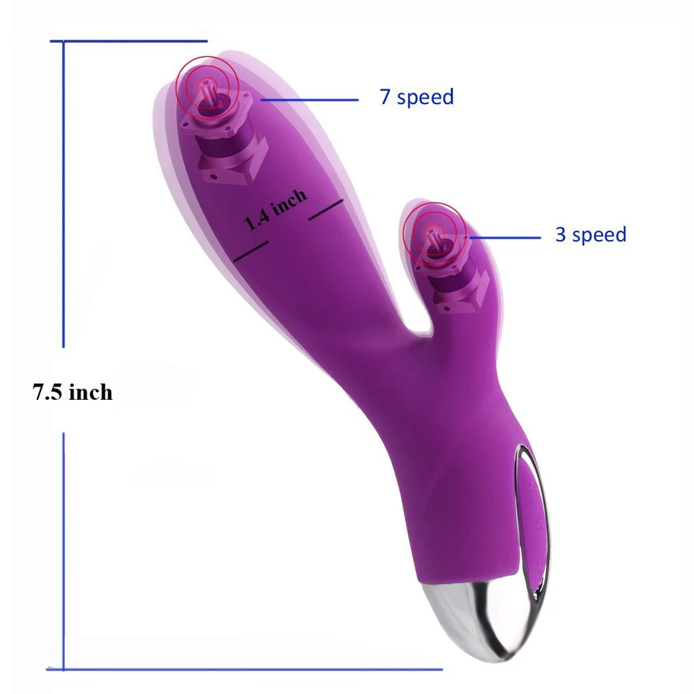 contraception