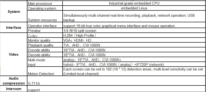 XVR8016NH-Win10-01