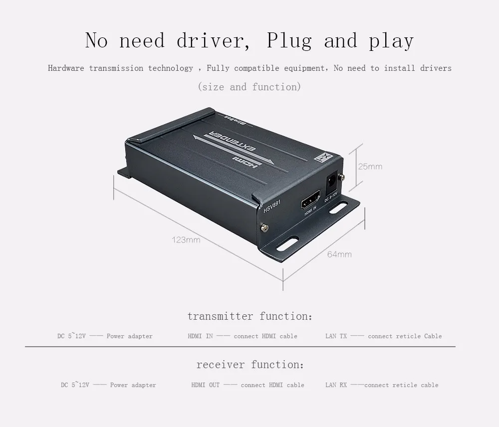 5.8GHZ HDMI Wireless Extender Support 1080P HDMI Wireless Extender Support Outdoor 3KM Wireless HDMI Transmission Extender