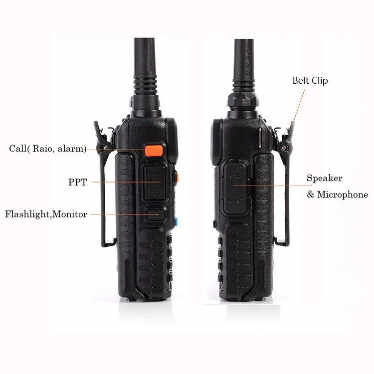 2021 радио vhf uhf 136 174 МГц 400 480 FM Радиостанция 15 км 8 Вт рация uv5r baofeng uv 5r с