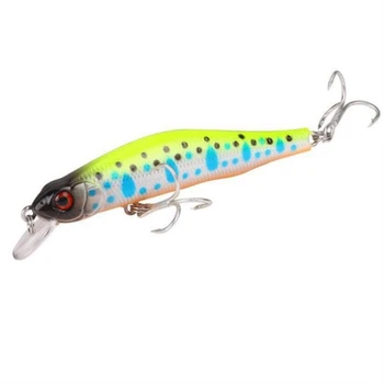 

1pcs/lot 8cm 8.2g High Quality minnow fishing lure 3D eyes crankbait Hard bait wobbler fishing tackle everything for fishing