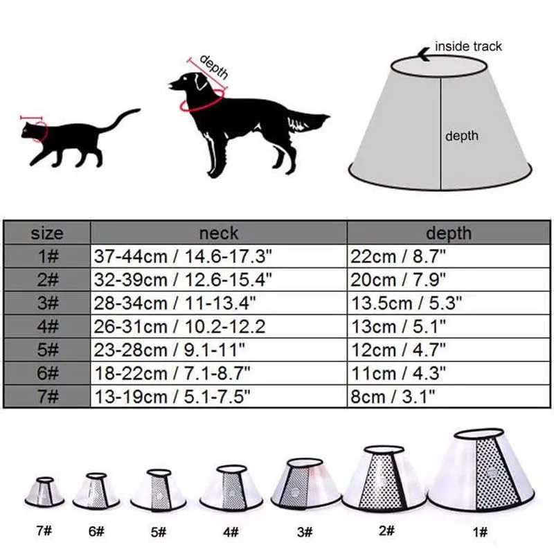 Pet E-Collar защитный конус для щенок собака кошка Регулируемый кошечный заживляющий конус Plasitc чистый Восстанавливающий воротник с мягким краем