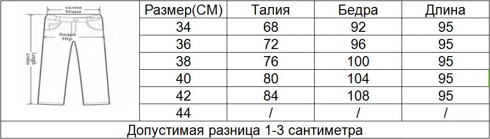 Европейские размеры, джинсы, классические, 4 сезона, женские джинсы с высокой талией, Ретро стиль, джинсы-карандаш, высокое качество, ковбойские джинсовые штаны