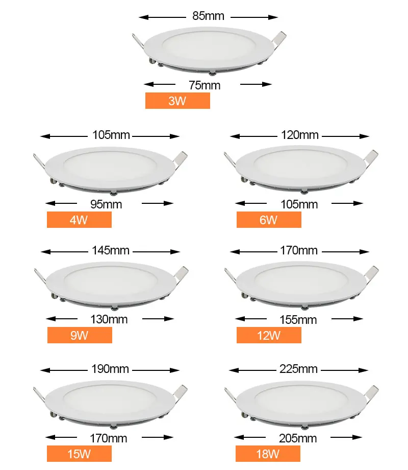 Dimmable Round LED Panel light 3w 4w 6w 9w 12w 15w 18w Recessed Downlight White/Warm White/Natural White Kitchen for Bathroom