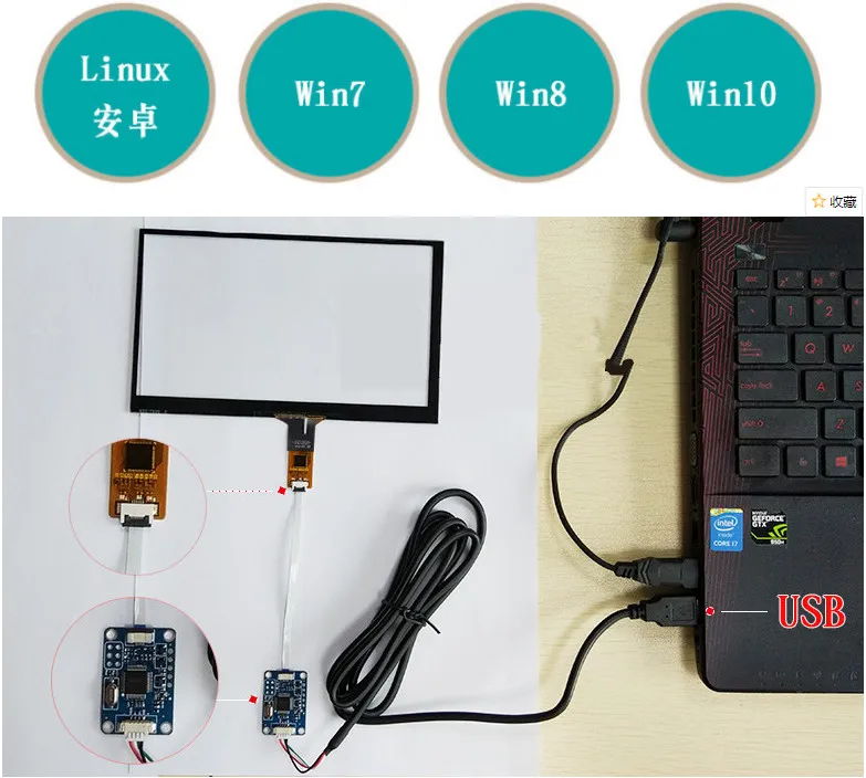 Планшетный ПК Raspberry Pi 9 дюймов 210 мм * 125 навигация емкостный сенсорный дигитайзер