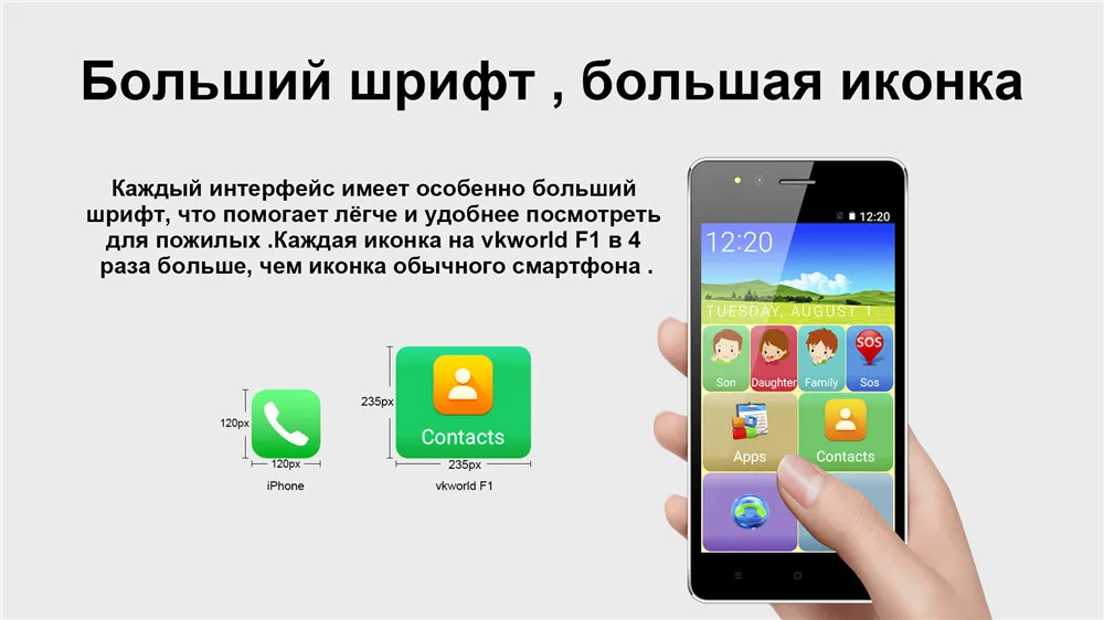 VKworld F1 мобильный телефон 4,5 дюймов 1 ГБ 8 ГБ MTK6580m четырехъядерный Android 5,1 WCDMA с двумя сим-картами fm-радио для пожилых людей громче динамик мобильного телефона
